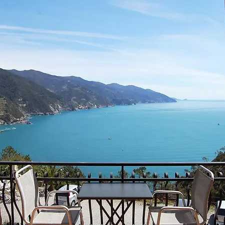 Ξενοδοχείο Suisse Bellevue